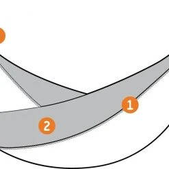 Hammocks & RainFlys ENO Eagles Nest DoubleNest Hammock Prints 16 Hammocks & RainFlys ENO Eagles Nest DoubleNest Hammock Prints