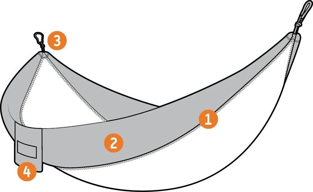 Hammocks & RainFlys ENO Eagles Nest DoubleNest Hammock Prints 9 Hammocks & RainFlys ENO Eagles Nest DoubleNest Hammock Prints