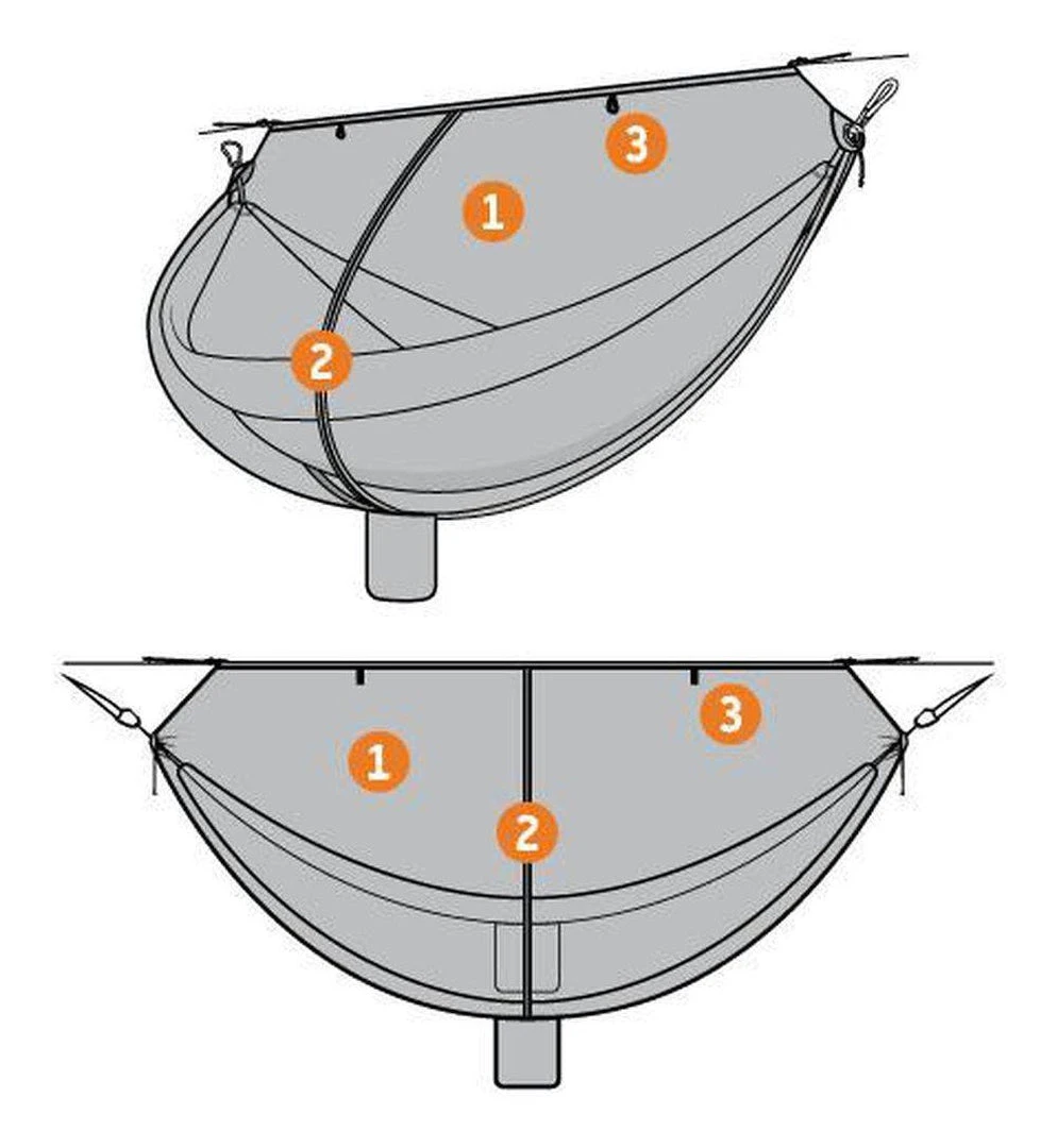 ENO Hammocks & Gear ENO Guardian Bug Net 4 ENO Hammocks & Gear ENO Guardian Bug Net