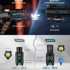 Olight Baldr Pro R Rechargeable Flashlight With GL Beam Flashlights & Lighting