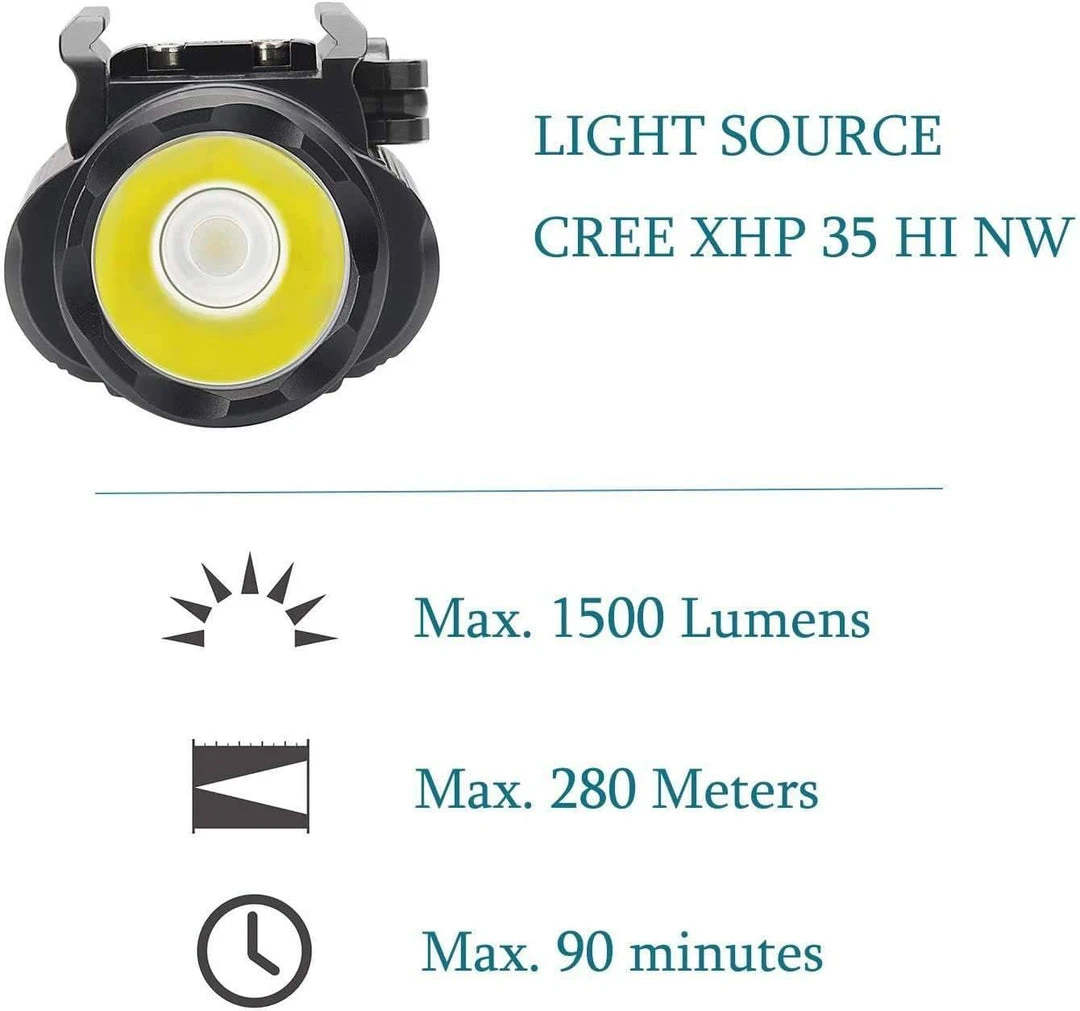 Flashlights & Lighting OLIGHT PL-Pro Valkyrie 1500 Lumens Rechargeable Weaponlight 7 Flashlights & Lighting OLIGHT PL-Pro Valkyrie 1500 Lumens Rechargeable Weaponlight